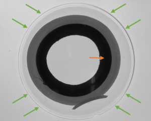 Industrial Cameras / Optical Analysis