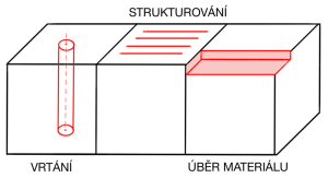 Obrázek2