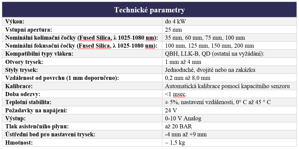 Tabulka1